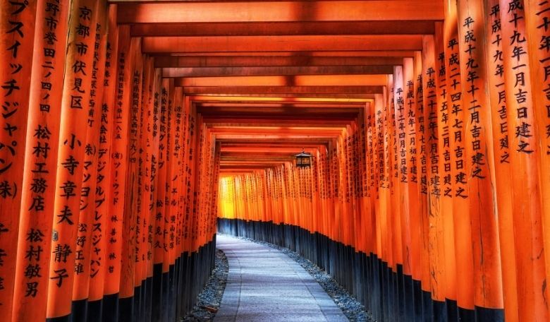 加賀旅遊關西